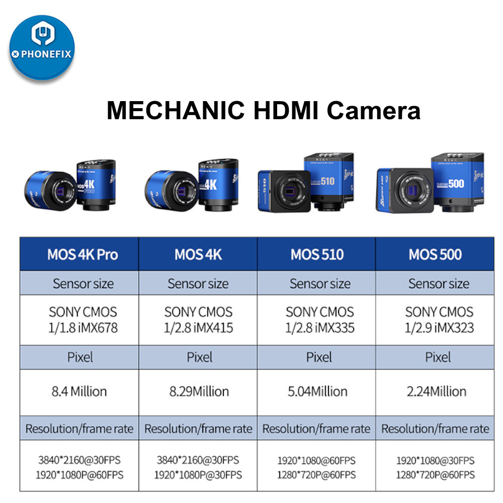 MECHANIC HD Camera MOS 4K Pro/ - Stereo Trinocular Microscope Pcb review and price