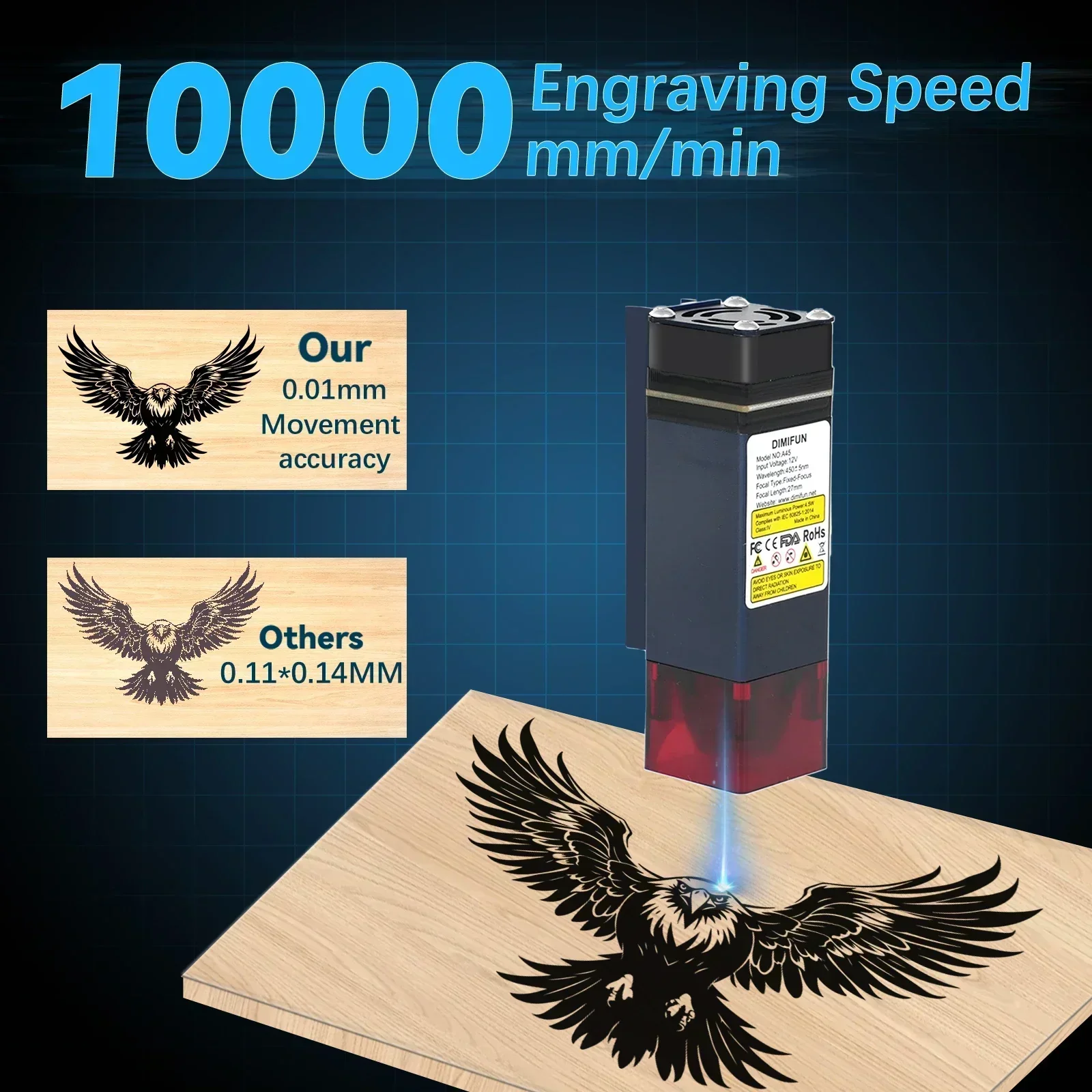 2.5/4.5W Portable Mini Desktop - Mini Laser Engraver Cnc Router review and price